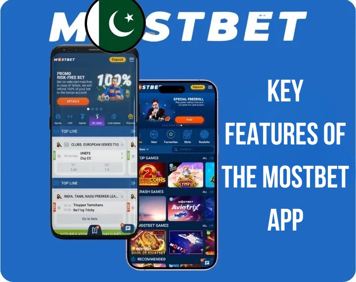 Key Features of the Mostbet App