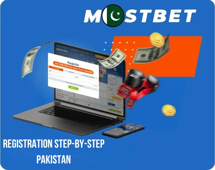 Identity Verification Process