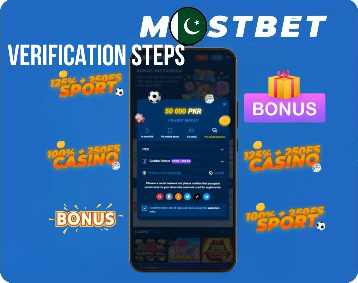 Verification Steps